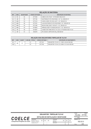 Desenhista
Substitui Des. Nº
Verificado
Código / Página
Escala
Desenho Nº
Folha:
Aprovado
COELCE
Companhia Energética do Ceará
07/162
DISJUNTOR TRIPOLAR 72,5 kV
DETALHES DE INSTALAÇÃO E MONTAGEM
PS-052
S/E
052.02.0
2/2
PEDRO PAULO KEYLA
20 02 03 20 02 03
RELAÇÃO DE MATERIAL
REF UNID QUANTIDADE CÓDIGO ESTOQUE DESCRIÇÃO DO MATERIAL
C-3 KG 02 6771504 CABO CU NU 70mm² 19 FIOS MD DES-210.01
D-2 UM 02 6771192 ELETRODUTO PVC RIG ROSQ 1.1/2” 3m DES-651.01
D-6 UMA 03 6771210 CURVA, 90GR, PVC RIG, ELET 1.1/2” DES-651.03
D-10 UMA 06 6771201 LUVA ELETRODUTO PVC RIG ROSQ 1.1/2” DES-651.02
D-18 UMA 03 6771385 BUCHA, BAQ, SEXT, FIX ELET 1.1/2” DES-641.25
D-21 UMA 03 6770653 ARRUELA SEXT FE NODULAR ELET 1.1/2” DES-641.20
O-30 UM 06 6770857 CONECTOR TERM, RETO, 4F, AL/CU, 6-750 MCM DES-710.18
T-7 UM 01 4543476 PÓ, SOLDA, CARTUCHO 90 g DES-820.40
RELAÇÃO DOS DISJUNTORES TRIPOLAR DE 72,5 kV
REF UNID QUANT E-SE-002 (TIPOS) CÓDIGO ESTOQUE DESCRIÇÃO DO EQUIPAMENTO
E-2 C1 6771181 DISJUNTOR, 72,5 kV, C1, 1600 A, 20 kA E-SE-002
E-38
UM 01
C2 6771180 DISJUNTOR, 72,5 kV, C2, 2000 A, 31,5 kA E-SE-002
 