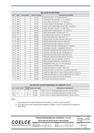 Desenhista
Substitui Des. Nº
Verificado
Código / Página
Escala
Desenho Nº
Folha:
Aprovado
COELCE
Companhia Energética do Ceará
12/162
TRANSFORMADORES DE CORRENTE 72,5 kV
DETALHES DE INSTALAÇÃO E MONTAGEM
PS-052
S/E
052.03.0
5/5
PEDRO PAULO KEYLA
20 02 03 20 02 03
RELAÇÃO DE MATERIAL
REF UNID QUANTIDADE CÓDIGO ESTOQUE DESCRIÇÃO DO MATERIAL
C-3 KG 06 6771504 CABO CU NU 70mm² 19 FIOS MD DES-210.01
D-2 UM 05 6771192 ELETRODUTO PVC RIG ROSQ 1.1/2” 3m DES-651.01
D-6 UMA 06 6771210 CURVA, 90GR, PVC RIG, ELET 1.1/2” DES-651.03
D-10 UMA 12 6771201 LUVA ELETRODUTO PVC RIG ROSQ 1.1/2” DES-651.02
D-16 UMA 01 6771040 CAIXA, LIG, RET, EQUIP TEMPO, LIGA AL, ITEM 1 DES-641.05
D-18 UMA 03 6771385 BUCHA , BAQ, SEXT, FIX ELET 1.1/2” DES-641.25
D-21 UMA 03 6770653 ARRUELA SEXT FE NODULAR ELET 1.1/2” DES-641.20
D-24 UMA 06 0090010 UNIÃO, MACHO-FÊMEA, AÇO ZINC, ELET 1.1/2”
D-28 M 03 0090007 ELETRODUTO, MET, FLEX, PVC, 1.1/2” DES-641.50
D-30 UM 03 0090004 CONECTOR, MACHO-FIXO, LATÃO, ELET 1.1/2”
F-2 UMA 12 6770632 ARRUELA QUAD, AÇO ZINC, 50x3x18mm DES-410.03
F-5 UMA 08 6770645 ARRUELA RED, AÇO ZINC, 28x3x14mm DES-410.01
F-6 UMA 12 6770646 ARRUELA RED, AÇO ZINC, 36x3x18mm DES-410.01
F-10 UMA 04 6771837 CANTONEIRA, AÇO ZINC, U-50x38x5x310x430mm DES-435.31
F-12 UMA 02 6771829 CANTONEIRA , AÇO ZINC, L-40x5x250mm DES-435.21
F-24 UM 12 6770307 PARAFUSO, CAB QUAD, AÇO ZINC, M16x300 DES-410.10
F-29 UM 04 6770350 PARAFUSO, CAB QUAD, AÇO ZINC, M12x250 DES-410.11
F-34 UM 06 6770594 PARAFUSO, AUTO-ATAR, CAB CIL, 4,8x50 DES-410.32
F-47 UM 04 6770560 PARAFUSO, CAB QUAD, AÇO ZINC, M10x50 DES-410.12
F-56 UMA 08 6770644 ARRUELA RED, AÇO ZINC, 22x2x12mm DES-410.01
L-12 UMA 02 0090020 RÉGUA , BORNES, TERM, BAQ, 12 POLOS 600V/15 A
L-15 UMA 06 6771902 ABRAÇADEIRA ,UNHA , 50 (1.1/2”) D10,5 DES-655.20
N-1 UMA 06 6770615 BUCHA, NYLON, S-8, P/PARAF 4,8x50 mm
O-12 UM 01 6770949 CONECTOR, ATERR, CU, 16-70mm
2
DES-710.25
O-13 UM 01 6770898 CONECTOR FEND, CU, 35-70mm
2
TR, 16-70mm
2
DR DES-710.35
O-30 UM 06 6770857 CONECTOR TERM, RETO, 4F, AL/CU, 6-750 MCM DES-710.18 (NOTA 1)
O-31 UM 06 4543915 CONECTOR TERM, RETO, 2F, AL/CU 6-750MCM DES-710.17 (NOTA 1)
T-3 UMA 01 6771912 CHAPA, CURVA, ATERR, CAZ, D=14 mm DES-800.20
T-7 UM 03 4543476 PÓ, SOLDA, CARTUCHO 90 g DES-820.40
RELAÇÃO DE TRANSFORMADORES DE CORRENTE 72,5 kV
REF UNID QUANT
E-SE-005
(TIPOS)
CÓDIGO ESTOQUE DESCRIÇÃO DO EQUIPAMENTO
E-8 C1 6771684 TC EXT, 72,5 kV, C1, 200/400/600x400/800/1200-5-5A E-SE-005 (NOTA 2)
E-39 C2 6771692 TC EXT, 72,5 kV, C2, 100/200/300x200/400/600-5A E-SE-005 (NOTA 2)
E-46
UM 03
C3 6775626 TC EXT, 72,5 kV, C3, 600/800/1000x1200/1600/2000-5A E-SE-005 (NOTA 2)
Notas:
1- Os conectores O-30 serão utilizados nos TC’s tipo C1, os O-31 nos TC’s tipo C2;
2- O TC tipo C1e C3 são utilizados para proteção e medição, o tipo C2 é utilizado para medição de
faturamento.
 