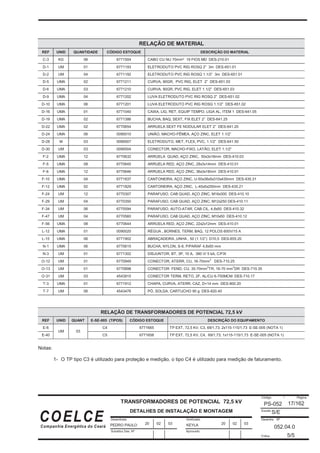 Desenhista
Substitui Des. Nº
Verificado
Código / Página
Escala
Desenho Nº
Folha:
Aprovado
COELCE
Companhia Energética do Ceará
17/162
TRANSFORMADORES DE POTENCIAL 72,5 kV
DETALHES DE INSTALAÇÃO E MONTAGEM
PS-052
S/E
052.04.0
5/5
PEDRO PAULO KEYLA
20 02 03 20 02 03
RELAÇÃO DE MATERIAL
REF UNID QUANTIDADE CÓDIGO ESTOQUE DESCRIÇÃO DO MATERIAL
C-3 KG 06 6771504 CABO CU NU 70mm² 19 FIOS MD DES-210.01
D-1 UM 01 6771193 ELETRODUTO PVC RIG ROSQ 2” 3m DES-651.01
D-2 UM 04 6771192 ELETRODUTO PVC RIG ROSQ 1.1/2” 3m DES-651.01
D-5 UMA 02 6771211 CURVA, 90GR, PVC RIG, ELET 2” DES-651.03
D-6 UMA 03 6771210 CURVA, 90GR, PVC RIG, ELET 1.1/2” DES-651.03
D-9 UMA 04 6771202 LUVA ELETRODUTO PVC RIG ROSQ 2” DES-651.02
D-10 UMA 06 6771201 LUVA ELETRODUTO PVC RIG ROSQ 1.1/2” DES-651.02
D-16 UMA 01 6771040 CAIXA, LIG, RET, EQUIP TEMPO, LIGA AL, ITEM 1 DES-641.05
D-19 UMA 02 6771386 BUCHA, BAQ, SEXT, FIX ELET 2” DES-641.25
D-22 UMA 02 6770654 ARRUELA SEXT FE NODULAR ELET 2” DES-641.20
D-24 UMA 06 0090010 UNIÃO, MACHO-FÊMEA, AÇO ZINC, ELET 1.1/2”
D-28 M 03 0090007 ELETRODUTO, MET, FLEX, PVC, 1.1/2” DES-641.50
D-30 UM 03 0090004 CONECTOR, MACHO-FIXO, LATÃO, ELET 1.1/2”
F-2 UMA 12 6770632 ARRUELA QUAD, AÇO ZINC, 50x3x18mm DES-410.03
F-5 UMA 08 6770645 ARRUELA RED, AÇO ZINC, 28x3x14mm DES-410.01
F-6 UMA 12 6770646 ARRUELA RED, AÇO ZINC, 36x3x18mm DES-410.01
F-10 UMA 04 6771837 CANTONEIRA, AÇO ZINC, U-50x38x5x310x430mm DES-435.31
F-12 UMA 02 6771829 CANTONEIRA, AÇO ZINC, L-40x5x250mm DES-435.21
F-24 UM 12 6770307 PARAFUSO, CAB QUAD, AÇO ZINC, M16x300 DES-410.10
F-29 UM 04 6770350 PARAFUSO, CAB QUAD, AÇO ZINC, M12x250 DES-410.11
F-34 UM 06 6770594 PARAFUSO, AUTO-ATAR, CAB CIL, 4,8x50 DES-410.32
F-47 UM 04 6770560 PARAFUSO, CAB QUAD, AÇO ZINC, M10x50 DES-410.12
F-56 UMA 08 6770644 ARRUELA RED, AÇO ZINC, 22x2x12mm DES-410.01
L-12 UMA 01 0090020 RÉGUA , BORNES, TERM, BAQ, 12 POLOS 600V/15 A
L-15 UMA 06 6771902 ABRAÇADEIRA ,UNHA , 50 (1.1/2”) D10,5 DES-655.20
N-1 UMA 06 6770615 BUCHA, NYLON, S-8, P/PARAF 4,8x50 mm
N-3 UM 01 6771302 DISJUNTOR, BT, 3P, 10 A, 380 V/ 5 kA, C/FIX
O-12 UM 01 6770949 CONECTOR, ATERR, CU, 16-70mm
2
DES-710.25
O-13 UM 01 6770898 CONECTOR FEND, CU, 35-70mm
2
TR, 16-70 mm
2
DR DES-710.35
O-31 UM 03 4543915 CONECTOR TERM, RETO, 2F, AL/CU 6-750MCM DES-710.17
T-3 UMA 01 6771912 CHAPA, CURVA, ATERR, CAZ, D=14 mm DES-800.20
T-7 UM 06 4543476 PÓ, SOLDA, CARTUCHO 90 g DES-820.40
RELAÇÃO DE TRANSFORMADORES DE POTENCIAL 72,5 kV
REF UNID QUANT E-SE-005 (TIPOS) CÓDIGO ESTOQUE DESCRIÇÃO DO EQUIPAMENTO
E-6 C4 6771665 TP EXT, 72,5 KV, C3, 69/1,73; 2x115-115/1,73 E-SE-005 (NOTA 1)
E-40
UM 03
C5 6771658 TP EXT, 72,5 KV, C4, 69/1,73; 1x115-115/1,73 E-SE-005 (NOTA 1)
Notas:
1- O TP tipo C3 é utilizado para proteção e medição, o tipo C4 é utilizado para medição de faturamento.
 