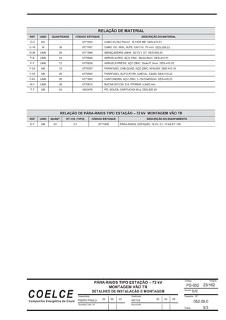 Desenhista
Substitui Des. Nº
Verificado
Código / Página
Escala
Desenho Nº
Folha:
Aprovado
COELCE
Companhia Energética do Ceará
23/162
PÁRA-RAIOS TIPO ESTAÇÃO – 72 kV
MONTAGEM VÃO TR
DETALHES DE INSTALAÇÃO E MONTAGEM
PS-052
S/E
052.06.0
3/3
PEDRO PAULO KEYLA
20 02 03 20 02 03
RELAÇÃO DE MATERIAL
REF UNID QUANTIDADE CÓDIGO ESTOQUE DESCRIÇÃO DO MATERIAL
C-3 KG - 6771504 CABO CU NU 70mm² 19 FIOS MD DES-210.01
C-16 M 39 6771561 CABO, CU, ISOL, XLPE, 0,6/1 kV, 70 mm DES-204.03
D-36 UMA 26 6771896 ABRAÇADEIRA UNHA 20(1/2”) D7 DES-655.20
F-6 UMA 24 6770646 ARRUELA RED, AÇO ZINC, 36x3x18mm DES-410.01
F-7 UMA 12 6770638 ARRUELA PRESS, AÇO ZINC, 24x4x17,5mm DES-410.02
F-24 UM 12 6770307 PARAFUSO, CAB QUAD, AÇO ZINC, M16x300 DES-410.10
F-34 UM 26 6770594 PARAFUSO, AUTO-ATAR, CAB CIL, 4,8x50 DES-410.32
F-63 UMA 06 6771845 CANTONEIRA, AÇO ZINC, L-75x10x450mm DES-435.25
N-1 UMA 26 6770615 BUCHA NYLON, S-8, P/PARAF 4,8x50 mm
T-7 UM 03 4543476 PÓ, SOLDA, CARTUCHO 90 g DES-820.40
RELAÇÃO DE PÁRA-RAIOS TIPO ESTAÇÃO – 72 kV MONTAGEM VÃO TR
REF UNID QUANT ET-155 (TIPO) CÓDIGO ESTOQUE DESCRIÇÃO DO EQUIPAMENTO
E-7 UM 03 C1 6771008 PÁRA-RAIOS, ESTAÇÃO, 72 kV, C1, 10 kA ET-155
 