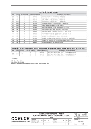 Desenhista
Substitui Des. Nº
Verificado
Código / Página
Escala
Desenho Nº
Folha:
Aprovado
COELCE
Companhia Energética do Ceará
43/162
SECIONADOR TRIPOLAR – 72,5 kV
MONTAGEM HORIZ. BAIXA, ABERTURA LATERAL,
S/LT
PS-052
S/E
052.10.0
5/5
PEDRO PAULO KEYLA
20 02 03 20 02 03
RELAÇÃO DE MATERIAL
REF UNID QUANTIDADE CÓDIGO ESTOQUE DESCRIÇÃO DO MATERIAL
C-3 KG 2,8 6771504 CABO CU NU 70mm² 19 FIOS MD DES-210.01
D-3 UM 01 6771191 ELETRODUTO PVC RIG ROSQ 1” DES-651.01
D-7 UMA 01 6771209 CURVA, 90GR, PVC RIG, ELET 1” DES-651.03
D-11 UMA 02 6771200 LUVA ELETRODUTO PVC RIG ROSQ 1” DES-651.02
D-25 UMA 02 0090009 UNIÃO, MACHO-FÊMEA, AÇO ZINC, ELET 1”
F-2 UMA 16 6770632 ARRUELA QUAD, AÇO ZINC, 50x3x18mm DES-410.03
F-6 UM 16 6770646 ARRUELA RED, AÇO ZINC, 36x3x18mm DES-410.01
F-7 UM 16 6770638 ARRUELA PRESS, AÇO ZINC, 24x4x17,5mm DES-410.02
F-24 UM 17 6770307 PARAFUSO, CAB QUAD, AÇO ZINC, M16x300 DES-410.10
O-12 UM 01 6770949 CONECTOR, ATERR, CU, 16-70mm
2
DES-710.25
O-13 UM 03 6770898 CONECTOR FEND, CU, 35-70mm
2
TR, 16-70mm
2
DR DES-710.35
O-30 UM 06 6770857 CONECTOR TERM, RETO, 4F, AL/CU, 6-750MCM DES-710.18
T-7 UM 02 4543476 PÓ, SOLDA, CARTUCHO 90 g DES-820.40
RELAÇÃO DE SECIONADORES TRIPOLAR – 72,5 kV MONTAGEM HORIZ. BAIXA, ABERTURA LATERAL, S/LT
REF UNID QUANT E-SE-004 (TIPOS) CÓDIGO ESTOQUE DESCRIÇÃO DO EQUIPAMENTO
C2 6771462 SEC, TRIP, 72,5 kV, C2B, 1250 A, HLMASLT E-SE-004 (*)
E-5 UMA 01
C8 6771468 SEC, TRIP, 72,5 kV, C8B, 2000 A, HLMASLT E-SE-004 (*)
(*) LEGENDA:
C2B – Chave Tipo C2 Baixa
C8B – Chave Tipo C8 Baixa
HLMASLT – Montagem Horizontal Baixa, Abertura Lateral, Sem Lâmina de Terra
 