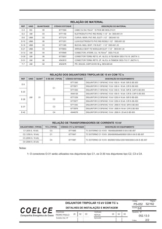 Desenhista
Substitui Des. Nº
Verificado
Código / Página
Escala
Desenho Nº
Folha:
Aprovado
COELCE
Companhia Energética do Ceará
52/162
DISJUNTOR TRIPOLAR 15 kV COM TC´s
DETALHES DE INSTALAÇÃO E MONTAGEM
PS-052
S/E
052.13.0
2/2
PEDRO PAULO KEYLA
20 02 03 20 02 03
RELAÇÃO DE MATERIAL
REF UNID QUANTIDADE CÓDIGO ESTOQUE DESCRIÇÃO DO MATERIAL
C-3 KG 05 6771504 CABO CU NU 70mm² 19 FIOS MD DES-210.01
D-2 UM 03 6771192 ELETRODUTO PVC RIG ROSQ 1.1/2” 3m DES-651.01
D-6 UMA 03 6771210 CURVA, 90GR, PVC RIG, ELET 1.1/2” DES-651.03
D-10 UMA 06 6771201 LUVA ELETRODUTO PVC RIG ROSQ 1.1/2” DES-651.02
D-18 UMA 03 6771385 BUCHA, BAQ, SEXT, FIX ELET 1.1/2” DES-641.25
D-21 UMA 03 6770653 ARRUELA SEXT FE NODULAR ELET 1.1/2” DES-641.20
O-12 UM 04 6770949 CONECTOR, ATERR, CU, 16-70mm
2
DES-710.25
O-30 UM 06 6770857 CONECTOR TERM, RETO, 4F, AL/CU, 6-750 MCM DES-710.18 (NOTA 1)
O-31 UM 06 4543915 CONECTOR TERM, RETO, 2F, AL/CU, 6-750MCM DES-710.17 (NOTA 1)
T-7 UM 02 4543476 PÓ, SOLDA, CARTUCHO 90 g DES-820.40
RELAÇÃO DOS DISJUNTORES TRIPOLAR DE 15 kV COM TC´s
REF UNID QUANT E-SE-003 (TIPOS) CÓDIGO ESTOQUE DESCRIÇÃO DO EQUIPAMENTO
6771383 DISJUNTOR C1 SF6/VAC 15 kV 630 A 16 kA S/R E-SE-003
E-9
6773971 DISJUNTOR C1 SF6/VAC 15 kV 630 A 16 kA C/R E-SE-003
6771383 DISJUNTOR C1 SF6/VAC 15 kV 630 A 16 kA S/R B. CAP E-SE-003
E-22
C1
4544126 DISJUNTOR C1 SF6/VAC 15 kV 630 A 16 kA C/R B. CAP E-SE-003
6771339 DISJUNTOR C2 SF6/VAC 15 kV 1250 A 16 kA S/R E-SE-003
E-28 C2
6773977 DISJUNTOR C2 SF6/VAC 15 kV 1250 A 16 kA C/R E-SE-003
6771342 DISJUNTOR C3 SF6/VAC 15 kV 2000 A 16 kA S/R E-SE-003
E-37 C3
6773978 DISJUNTOR C3 SF6/VAC 15 kV 2000 A 16 kA C/R E-SE-003
E-42
UM 01
C4 4544078 DISJUNTOR C4 SF6/VAC 15 kV 2000 A 25 kA E-SE-003
RELAÇÃO DE TRANSFORMADORES DE CORRENTE 15 kV
DISJUNTORES (TIPOS) TC’s (TIPOS) CÓDIGO (TC’s) ESTOQUE DESCRIÇÃO DO EQUIPAMENTO
C1 (630 A, 16 kA) C3 6771685 TC EXTERNO C3 15 KV 150/400x300/800-5-5A E-SE-007
C2 (1250 A, 16 kA) C1 6771647 TC EXTERNO C1 15 KV 200/400/600x400/800/1200-5-5A E-SE-007
C3 (2000 A, 16 kA)
C4 (2000 A, 25 kA)
C4 6771687 TC EXTERNO C4 15 KV 600/800/1000x1200/1600/2000-5-5A E-SE-007
Notas:
1- O conectores O-31 serão utilizados nos disjuntores tipo C1, os O-30 nos disjuntores tipo C2, C3 e C4.
 