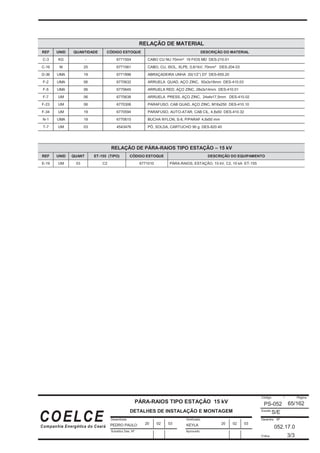 Desenhista
Substitui Des. Nº
Verificado
Código / Página
Escala
Desenho Nº
Folha:
Aprovado
COELCE
Companhia Energética do Ceará
65/162
PÁRA-RAIOS TIPO ESTAÇÃO 15 kV
DETALHES DE INSTALAÇÃO E MONTAGEM
PS-052
S/E
052.17.0
3/3
PEDRO PAULO KEYLA
20 02 03 20 02 03
RELAÇÃO DE MATERIAL
REF UNID QUANTIDADE CÓDIGO ESTOQUE DESCRIÇÃO DO MATERIAL
C-3 KG - 6771504 CABO CU NU 70mm² 19 FIOS MD DES-210.01
C-16 M 25 6771561 CABO, CU, ISOL, XLPE, 0,6/1kV, 70mm² DES-204.03
D-36 UMA 19 6771896 ABRAÇADEIRA UNHA 20(1/2”) D7 DES-655.20
F-2 UMA 06 6770632 ARRUELA QUAD, AÇO ZINC, 50x3x18mm DES-410.03
F-5 UMA 06 6770645 ARRUELA RED, AÇO ZINC, 28x3x14mm DES-410.01
F-7 UM 06 6770638 ARRUELA PRESS, AÇO ZINC, 24x4x17,5mm DES-410.02
F-23 UM 06 6770306 PARAFUSO, CAB QUAD, AÇO ZINC, M16x250 DES-410.10
F-34 UM 19 6770594 PARAFUSO, AUTO-ATAR, CAB CIL, 4,8x50 DES-410.32
N-1 UMA 19 6770615 BUCHA NYLON, S-8, P/PARAF 4,8x50 mm
T-7 UM 03 4543476 PÓ, SOLDA, CARTUCHO 90 g DES-820.40
RELAÇÃO DE PÁRA-RAIOS TIPO ESTAÇÃO – 15 kV
REF UNID QUANT ET-155 (TIPO) CÓDIGO ESTOQUE DESCRIÇÃO DO EQUIPAMENTO
E-19 UM 03 C2 6771010 PÁRA-RAIOS, ESTAÇÃO, 15 kV, C2, 10 kA ET-155
 