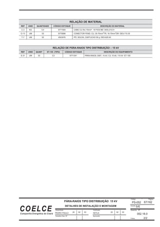 Desenhista
Substitui Des. Nº
Verificado
Código / Página
Escala
Desenho Nº
Folha:
Aprovado
COELCE
Companhia Energética do Ceará
67/162
PÁRA-RAIOS TIPO DISTRIBUIÇÃO 15 kV
DETALHES DE INSTALAÇÃO E MONTAGEM
PS-052
S/E
052.18.0
2/2
PEDRO PAULO KEYLA
20 02 03 20 02 03
RELAÇÃO DE MATERIAL
REF UNID QUANTIDADE CÓDIGO ESTOQUE DESCRIÇÃO DO MATERIAL
C-3 KG 0,4 6771504 CABO CU NU 70mm² 19 FIOS MD DES-210.01
O-13 UM 03 6770898 CONECTOR FEND, CU, 35-70mm
2
TR, 16-70mm
2
DR DES-710.35
T-7 UM 02 4543476 PÓ, SOLDA, CARTUCHO 90 g DES-820.40
RELAÇÃO DE PÁRA-RAIOS TIPO DISTRIBUIÇÃO – 15 kV
REF UNID QUANT ET-155 (TIPO) CÓDIGO ESTOQUE DESCRIÇÃO DO EQUIPAMENTO
E-31 UM 03 C3 6771341 PÁRA-RAIOS; DIST; 15 kV; C3; 10 kA; 110 kV ET-155
 