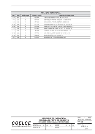 Desenhista
Substitui Des. Nº
Verificado
Código / Página
Escala
Desenho Nº
Folha:
Aprovado
COELCE
Companhia Energética do Ceará
120/162
LUMINÁRIA DE EMERGÊNCIA
MONTADA EM POSTE DE CONCRETO
DETALHES DE INSTALAÇÃO E MONTAGEM
PS-052
S/E
052.33.0
2/2
PEDRO PAULO KEYLA
20 02 03 20 02 03
RELAÇÃO DE MATERIAL
REF UNID QUANTIDADE CÓDIGO ETOQUE DESCRIÇÃO DO MATERIAL
C-3 KG - 6771504 CABO CU NU 70mm² 19 FIOS MD DES-210.01
D-4 UM 02 6771190 ELETRODUTO PVC RÍG ROSQ 3/4” 3 m DES-651.01
D-8 UMA 01 6771208 CURVA, 90GR, PVC RÍG, ELET 3/4” DES-651-03
D-12 UMA 03 6771199 LUVA ELETRODUTO PVC RÍG ROSQ 3/4” DES-651.02
F-34 UM 04 6770594 PARAFUSO, AUTO-ATAR, CAB CIL, 4,8x50 DES-410.32
L-3 UMA 02 6771897 ABRAÇADEIRA, TIPO UNHA, 25 (3/4”), D7 DES-655.20
L-9 UMA 01 4544265 LÂMPADA, INCAND, 100 W, 130 VCC, PADRÃO, E-27
L-10 UMA 01 6771730 LUM, FECH, AL, LÂMP INCAND, 100 W, 130 V, Y-16
L-18 UM 03 0090016 BUJÃO, SELADOR, PVC, ROSCA 3/4“
N-1 UMA 04 6770615 BUCHA, NYLON, S-8, P/PARAF 4,8x50 mm
 