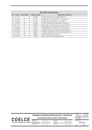 Desenhista
Substitui Des. Nº
Verificado
Código / Página
Escala
Desenho Nº
Folha:
Aprovado
COELCE
Companhia Energética do Ceará
122/162
TOMADAS EXTERNAS MONOFÁSICAS E TRIFÁSICAS
DETALHES DE INSTALAÇÃO E MONTAGEM
PS-052
S/E
052.34.0
2/2
PEDRO PAULO KEYLA
20 02 03 20 02 03
RELAÇÃO DE MATERIAL
REF UNID QUANTIDADE CÓDIGO ETOQUE DESCRIÇÃO DO MATERIAL
C-3 KG - 6771504 CABO CU NU 70mm² 19 FIOS MD DES-210.01
D-3 UM 01 6771191 ELETRODUTO PVC RÍG ROSQ 1” 3 m DES-651.01
D-7 UMA 01 6771209 CURVA, 90GR, PVC RÍG, ELET 1” DES-651-03
D-11 UMA 02 6771200 LUVA ELETRODUTO PVC RÍG ROSQ 1” DES-651.02
F-34 UM 05 6770594 PARAFUSO, AUTO-ATAR, CAB CIL, 4,8x50 DES-410.32
L-2 UMA 01 6771901 ABRAÇADEIRA, TIPO UNHA, 32 (1”), D7 DES-655.20
L-13 UMA 01 4544024 TOMADA, BLIN, RED, 20 A, 500 V, 4 PÓLOS DES-621.20
L-14 UMA 01 4544022 TOMADA, BLIN, RED, 20 A, 500 V, 3 PÓLOS DES-621.20
L-19 UM 05 0090017 BUJÃO, SELADOR, PVC, ROSCA 1“
N-1 UMA 05 6770615 BUCHA, NYLON, S-8, P/PARAF 4,8x50 mm
 