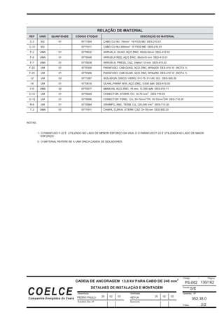 Desenhista
Substitui Des. Nº
Verificado
Código / Página
Escala
Desenho Nº
Folha:
Aprovado
COELCE
Companhia Energética do Ceará
130/162
CADEIA DE ANCORAGEM 13,8 kV PARA CABO DE 240 mm2
DETALHES DE INSTALAÇÃO E MONTAGEM
PS-052
S/E
052.38.0
2/2
PEDRO PAULO KEYLA
20 02 03 20 02 03
RELAÇÃO DE MATERIAL
REF UNID QUANTIDADE CÓDIGO ETOQUE DESCRIÇÃO DO MATERIAL
C-3 KG 01 6771504 CABO CU NU 70mm² 19 FIOS MD DES-210.01
C-13 KG - 6771511 CABO CU NU 240mm² 37 FIOS MD DES-210.01
F-2 UMA 01 6770632 ARRUELA QUAD, AÇO ZINC, 50x3x18mm DES-410.03
F-6 UMA 01 6770646 ARRUELA RED, AÇO ZINC, 36x3x18 mm DES-410.01
F-7 UMA 01 6770638 ARRUELA, PRESS, CAZ, 24x4x17,5 mm DES-410.02
F-22 UM 01 6770305 PARAFUSO, CAB QUAD, AÇO ZINC, M16x200 DES-410.10 (NOTA 1)
F-23 UM 01 6770306 PARAFUSO, CAB QUAD, AÇO ZINC, M16x250 DES-410.10 (NOTA 1)
I-2 UM 03 6771067 ISOLADOR, DISCO, VIDRO, D=175, P=140, GO, DES-500.30
I-8 UM 01 6770618 OLHAL,PARAF M16, AÇO ZINC, 5.000 daN DES-410.05
I-10 UMA 02 6770977 MANILHA, AÇO ZINC, 16 mm, 12.000 daN DES-510.11
O-12 UM 01 6770949 CONECTOR, ATERR, CU, 16-70 mm
2
DES-710.25
O-13 UM 01 6770898 CONECTOR FEND, CU, 35-70mm
2
TR, 16-70mm
2
DR DES-710.35
R-6 UM 01 6770964 GRAMPO, ANC, TERM, CU, 120-240 mm
2
DES-710.30
T-2 UMA 01 6771911 CHAPA, CURVA, ATERR, CAZ, D=18 mm DES-800.20
NOTAS:
1- O PARAFUSO F-22 É UTILIZADO NO LADO DE MENOR ESFORÇO DA VIGA, E O PARAFUSO F-23 É UTILIZADO NO LADO DE MAIOR
ESFORÇO;
2- O MATERIAL REFERE-SE A UMA ÚNICA CADEIA DE ISOLADORES.
 