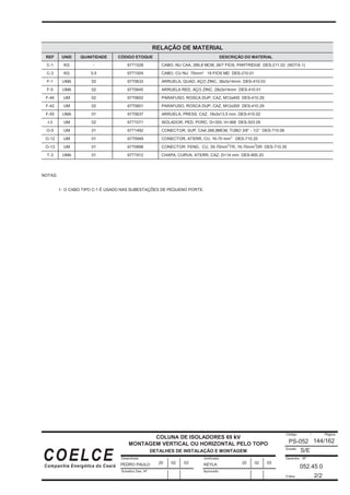 Desenhista
Substitui Des. Nº
Verificado
Código / Página
Escala
Desenho Nº
Folha:
Aprovado
COELCE
Companhia Energética do Ceará
144/162
COLUNA DE ISOLADORES 69 kV
MONTAGEM VERTICAL OU HORIZONTAL PELO TOPO
DETALHES DE INSTALAÇÃO E MONTAGEM
PS-052
S/E
052.45.0
2/2
PEDRO PAULO KEYLA
20 02 03 20 02 03
RELAÇÃO DE MATERIAL
REF UNID QUANTIDADE CÓDIGO ETOQUE DESCRIÇÃO DO MATERIAL
C-1 KG - 6771528 CABO, NU CAA, 266,8 MCM, 26/7 FIOS, PARTRIDGE DES-211.02 (NOTA 1)
C-3 KG 0,5 6771504 CABO, CU NU 70mm² 19 FIOS MD DES-210.01
F-1 UMA 02 6770633 ARRUELA, QUAD, AÇO ZINC, 38x3x14mm DES-410.03
F-5 UMA 02 6770645 ARRUELA RED, AÇO ZINC, 28x3x14mm DES-410.01
F-40 UM 02 6770602 PARAFUSO, ROSCA DUP, CAZ, M12x400 DES-410.29
F-42 UM 02 6770601 PARAFUSO, ROSCA DUP, CAZ, M12x300 DES-410.29
F-55 UMA 01 6770637 ARRUELA, PRESS, CAZ, 18x3x13,5 mm DES-410.02
I-3 UM 02 6771071 ISOLADOR, PED, PORC, D=355, H=368 DES-503.05
O-5 UM 01 6771492 CONECTOR, SUP, CAA 266,8MCM, TUBO 3/8” - 1/2” DES-710.08
O-12 UM 01 6770949 CONECTOR, ATERR, CU, 16-70 mm
2
DES-710.25
O-13 UM 01 6770898 CONECTOR FEND, CU, 35-70mm
2
TR, 16-70mm
2
DR DES-710.35
T-3 UMA 01 6771912 CHAPA, CURVA, ATERR, CAZ, D=14 mm DES-800.20
NOTAS:
1- O CABO TIPO C-1 É USADO NAS SUBESTAÇÕES DE PEQUENO PORTE.
 