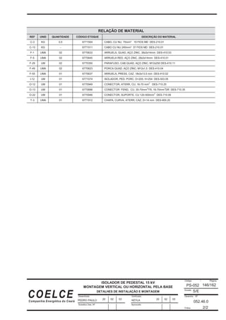 Desenhista
Substitui Des. Nº
Verificado
Código / Página
Escala
Desenho Nº
Folha:
Aprovado
COELCE
Companhia Energética do Ceará
146/162
ISOLADOR DE PEDESTAL 15 kV
MONTAGEM VERTICAL OU HORIZONTAL PELA BASE
DETALHES DE INSTALAÇÃO E MONTAGEM
PS-052
S/E
052.46.0
2/2
PEDRO PAULO KEYLA
20 02 03 20 02 03
RELAÇÃO DE MATERIAL
REF UNID QUANTIDADE CÓDIGO ETOQUE DESCRIÇÃO DO MATERIAL
C-3 KG 0,5 6771504 CABO, CU NU 70mm² 19 FIOS MD DES-210.01
C-13 KG - 6771511 CABO CU NU 240mm² 37 FIOS MD DES-210.01
F-1 UMA 02 6770633 ARRUELA, QUAD, AÇO ZINC, 38x3x14mm DES-410.03
F-5 UMA 02 6770645 ARRUELA RED, AÇO ZINC, 28x3x14mm DES-410.01
F-29 UM 02 6770350 PARAFUSO, CAB QUAD, AÇO ZINC, M12x250 DES-410.11
F-49 UMA 02 6770623 PORCA QUAD, AÇO ZINC, M12x1,5 DES-410.04
F-55 UMA 01 6770637 ARRUELA, PRESS, CAZ, 18x3x13,5 mm DES-410.02
I-12 UM 01 6771074 ISOLADOR, PED, PORC, D=205, H=254 DES-503.05
O-12 UM 01 6770949 CONECTOR, ATERR, CU, 16-70 mm
2
DES-710.25
O-13 UM 01 6770898 CONECTOR FEND, CU, 35-70mm
2
TR, 16-70mm
2
DR DES-710.35
O-22 UM 01 6770946 CONECTOR, SUPORTE, CU 120-500mm
2
DES-710.09
T-3 UMA 01 6771912 CHAPA, CURVA, ATERR, CAZ, D=14 mm DES-800.20
 