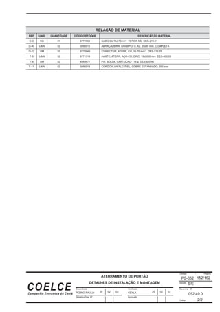 Desenhista
Substitui Des. Nº
Verificado
Código / Página
Escala
Desenho Nº
Folha:
Aprovado
COELCE
Companhia Energética do Ceará
152/162
ATERRAMENTO DE PORTÃO
DETALHES DE INSTALAÇÃO E MONTAGEM
PS-052
S/E
052.49.0
2/2
PEDRO PAULO KEYLA
20 02 03 20 02 03
RELAÇÃO DE MATERIAL
REF UNID QUANTIDADE CÓDIGO ETOQUE DESCRIÇÃO DO MATERIAL
C-3 KG 01 6771504 CABO CU NU 70mm² 19 FIOS MD DES-210.01
D-40 UMA 02 0090015 ABRAÇADEIRA, GRAMPO, U, A2, 35x90 mm, COMPLETA
O-12 UM 02 6770949 CONECTOR, ATERR, CU, 16-70 mm
2
DES-710.25
T-5 UMA 02 6771314 HASTE, ATERR, AÇO-CU, CIRC, 19x3000 mm DES-800.03
T-8 UM 02 4543477 PÓ, SOLDA, CARTUCHO 115 g DES-820.40
T-11 UMA 02 0090018 CORDOALHA FLEXÍVEL, COBRE ESTANHADO, 350 mm
 
