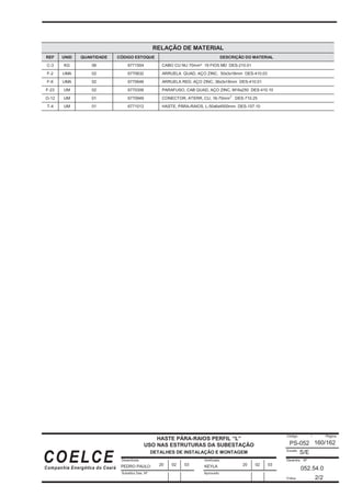 Desenhista
Substitui Des. Nº
Verificado
Código / Página
Escala
Desenho Nº
Folha:
Aprovado
COELCE
Companhia Energética do Ceará
160/162
HASTE PÁRA-RAIOS PERFIL “L”
USO NAS ESTRUTURAS DA SUBESTAÇÃO
DETALHES DE INSTALAÇÃO E MONTAGEM
PS-052
S/E
052.54.0
2/2
PEDRO PAULO KEYLA
20 02 03 20 02 03
RELAÇÃO DE MATERIAL
REF UNID QUANTIDADE CÓDIGO ESTOQUE DESCRIÇÃO DO MATERIAL
C-3 KG 06 6771504 CABO CU NU 70mm² 19 FIOS MD DES-210.01
F-2 UMA 02 6770632 ARRUELA QUAD, AÇO ZINC, 50x3x18mm DES-410.03
F-6 UMA 02 6770646 ARRUELA RED, AÇO ZINC, 36x3x18mm DES-410.01
F-23 UM 02 6770306 PARAFUSO, CAB QUAD, AÇO ZINC, M16x250 DES-410.10
O-12 UM 01 6770949 CONECTOR, ATERR, CU, 16-70mm
2
DES-710.25
T-4 UM 01 6771012 HASTE, PÁRA-RAIOS, L-50x6x4500mm DES-157.10
 