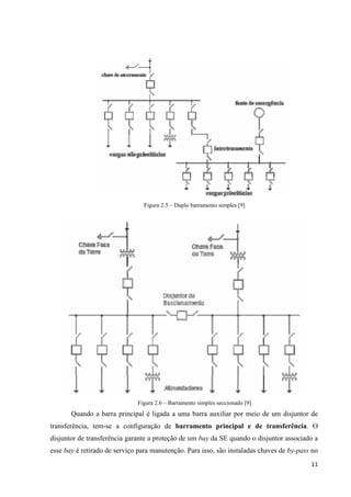 11
Figura 2.5 – Duplo barramento simples [9]
Figura 2.6 – Barramento simples seccionado [9]
Quando a barra principal é ligada a uma barra auxiliar por meio de um disjuntor de
transferência, tem-se a configuração de barramento principal e de transferência. O
disjuntor de transferência garante a proteção de um bay da SE quando o disjuntor associado a
esse bay é retirado de serviço para manutenção. Para isso, são instaladas chaves de by-pass no
 