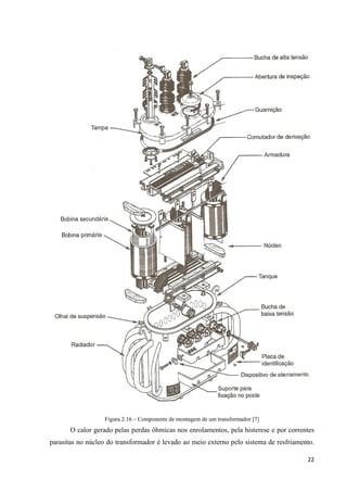 22
Figura 2.16 – Componente de montagem de um transformador [7]
O calor gerado pelas perdas ôhmicas nos enrolamentos, pela histerese e por correntes
parasitas no núcleo do transformador é levado ao meio externo pelo sistema de resfriamento.
 