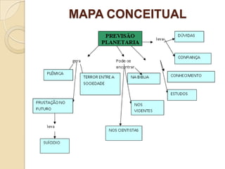 MAPA CONCEITUAL
 