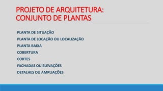 PROJETO DE ARQUITETURA:
CONJUNTO DE PLANTAS
PLANTA DE SITUAÇÃO
PLANTA DE LOCAÇÃO OU LOCALIZAÇÃO
PLANTA BAIXA
COBERTURA
CORTES
FACHADAS OU ELEVAÇÕES
DETALHES OU AMPLIAÇÕES
 