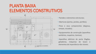 PLANTA BAIXA
ELEMENTOS CONSTRUTIVOS
• Paredes e elementos estruturais;
• Aberturas (portas, janelas, portões);
• Pisos e seus componentes (degraus,
rampas, escadas);
• Equipamentos de construção (aparelhos
sanitários, roupeiros, lareiras);
• Aparelhos elétricos de porte (fogões,
geladeiras, máquinas de lavar) e
elementos de importância não visíveis.
BANHO 2
A= 4,06 m²
BANHO 1
A= 4,06 m²
SACADA
A = m²
CIRCULAÇÃO
A= 4,3875 m²
SUITE MASTER
A= 16,00 m²
SUITE 2
A= 12,00 m²
SUITE 1
A= 9,10 m²
PROJEÇÃO
DA
COBERTURA
PROJEÇÃO
DA
COBERTURA
RUFO
RUFO
B5
B5
4
A
4
A
1
PLANTA BAIXA - PAV. SUPERIOR
ESC. 1/50
PATAMAR
A= 1.61 m²
14
13
12
11
10
9
8
7
6
5
4
3
2
1
115
200
295
215
1165
290
710
150
15
1900
15
55
420
150
205
315
60
255
1900
698
217
985
295
115
200
115
85
30
30
30
30
30
30
295
15
100
15
1165
100
65
430
60
400
15
120
15
190
15
300
15
157
15
63
200
62
15
140
15
145
15
60
225
15
15
3,21
3,18
3,21
3,18
SUITE
A= 2,97 m²
RUFO
TELHA FIBROCIMENTO
i = 15%
3,21
3,21
3,21
3,18
 