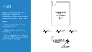 São cotas altimétricas dos pisos,
sempre em relação a uma
determinada referência de nível pré-
fixada pelo projetista e igual a zero.
Regras:
• Colocar dos dois lados de uma
diferença de nível;
• Indicar sempre em metros, na
horizontal;
• Evitar repetição de níveis próximos
em planta e não marcar sucessão de
desníveis iguais (escada);
NÍVEIS
 