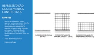 REPRESENTAÇÃO
DOS ELEMENTOS
CONSTRUTIVOS
PAREDES
• Nos cortes, as paredes podem
aparecer seccionadas ou em vista. No
caso de paredes seccionadas, a
representação é semelhante ao
desenho em planta baixa. Existindo
paredes em vista (que não são
cortadas pelo plano de corte) a
representação é similar aos pisos em
planta.
• Tipos de linha contínua
• Espessura larga
 