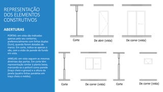 REPRESENTAÇÃO
DOS ELEMENTOS
CONSTRUTIVOS
ABERTURAS
• PORTAS: em vista são indicadas
apenas pelo seu contorno;
preferencialmente com linhas duplas
(5cm), quando forem dotadas de
marco. Em corte, indica-se apenas o
vão, com a visão da parede do fundo
em vista.
• JANELAS: em vista seguem as mesmas
diretrizes das portas. Em corte têm
representação similar à planta baixa,
marcando-se o peitoril como parede
(traço cheio e grosso) e a altura da
janela (quatro linhas paralelas em
traço cheio e médio).
Corte De abrir (vista) De correr (vista)
Corte De correr (vista) Corte De correr (vista)
 