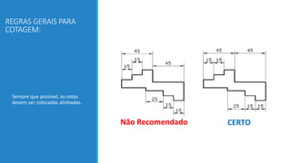 REGRAS GERAIS PARA
COTAGEM:
• Sempre que possível, as cotas
devem ser colocadas alinhadas.
 