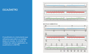 ESCALÍMETRO
O escalímetro é o instrumento que
utilizamos para aferir as medidas
dadas em escalas. A unidade de
medida dos valores registrados no
escalímetro é o METRO.
 