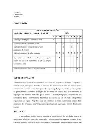 TV/DVD;
Computador;
Internet;


CRONOGRAMA


                                CRONOGRAMA DAS AÇÕES
AÇÕES DO PROJETO GEOMETRIA E ARTE                                       MÊS
                                                       M A      M J     J A S       O N D
Elaboração do Projeto Geometria e Arte –               X

Executar o projeto Geometria e Arte                         X       X           X        X
Elaborar o relatório parcial de acordo com                          X           X
andamento do projeto
Elaborar o relatório da ação realizada                      X   X   X       X X X        X X

Exposição dos trabalhos confeccionados pelos                    X                        X
alunos nas aulas de matemática e arte do projeto
Geometria e Arte.

Elaborar o relatório final do projeto realizada                                          X




EQUIPE DE TRABALHO

Este trabalho será desenvolvido nas turmas de 6° ao 9° ano dos períodos matutino e vespertino e
contará com a participação de todos os alunos e dos professores de artes das turmas citadas
anteriormente. Contará com a participação dos suportes pedagógicos para dar apoio, sugestões
no planejamento e durante a execução das atividades em sala de aula e no momento da
exposição dos trabalhos realizados pelos alunos. O diretor pedagógico e adjunto terá sua
participação direta e indiretamente dependendo da ocasião que for solicitada. Não podendo
esquecer-se dos vigias e Asg. Pois cada um contribuirá de forma significativa para um bom
andamento das atividades, uma vez que são responsáveis pela segurança e limpeza do ambiente
escolar.

AVALIAÇÃO

           A avaliação do projeto segue a proposta de gerenciamento das atividades, através de
registros em relatórios, fotografias, observação e monitoramento das ações no momento de sua
execução, reuniões bimestrais entre professores e coordenação pedagógica para análise das
 
