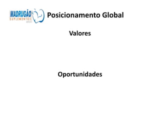 Posicionamento Global

      Valores




  Oportunidades
 