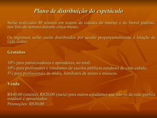Plano de distribuição do espetáculo Serão realizadas 40 sessões em teatros de cidades do interior e do litoral paulista, nos fins-de-semana durante cinco meses. Os ingressos serão assim distribuídos por sessão proporcionalmente à lotação de cada teatro: Gratuitos 10% para patrocinadores e apoiadores, no total; 10% para professores e estudantes de escolas públicas estaduais de cada cidade; 5% para profissionais de mídia, familiares de atores e músicos. Venda R$40,00 (inteira); R$20,00 (meia) para outros estudantes que não os da rede pública estadual e aposentados Promoções: R$30,00 