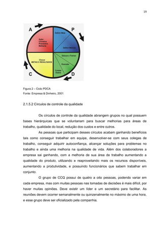 19




Figura 2 – Ciclo PDCA
Fonte: Empresa & Dinheiro, 2001


2.1.5.2 Círculos de controle da qualidade


            Os círculos de controle da qualidade abrangem grupos no qual possuem
bases hierárquicas que se voluntariam para buscar melhorias para áreas de
trabalho, qualidade do local, redução dos custos e entre outros.
            As pessoas que participam desses círculos acabam ganhando benefícios
tais como conseguir trabalhar em equipe, desenvolver-se com seus colegas de
trabalho, conseguir adquirir autoconfiança, alcançar soluções para problemas no
trabalho e ainda uma melhoria na qualidade de vida. Além dos colaboradores a
empresa sai ganhando, com a melhoria de sua área de trabalho aumentando a
qualidade do produto, utilizando e reaproveitando mais os recursos disponíveis,
aumentando a produtividade, e possuindo funcionários que sabem trabalhar em
conjunto.
            O grupo de CCQ possui de quatro a oito pessoas, podendo variar em
cada empresa, mas com muitas pessoas nas tomadas de decisões é mais difícil, por
haver muitas opiniões. Deve existir um líder e um secretário para facilitar. As
reuniões devem ocorrer semanalmente ou quinzenalmente no máximo de uma hora,
e esse grupo deve ser oficializado pela companhia.
 