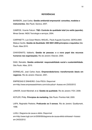 50



                                 REFERÊNCIAS


BARBIERI, José Carlos. Gestão ambiental empresarial: conceitos, modelos e
instrumentos. São Paulo: Saraiva, 2007.


CAMPOS, Vicente Falconi. TQC- Controle da qualidade total (no estilo japonês).
Minas Gerais: INDG Tecnologia e serviços, 2004.


CARPINETTI, Luiz Cesar Ribeiro; MIGUEL, Paulo Augusto Cauchick, GEROLAMO
Mateus Cecílio. Gestão da Qualidade: ISO 9001:2008:princípios e requisitos.São
Paulo: Atlas 2010.


CHIAVENATO, Idalberto. Gestão de pessoas: e o novo papel dos recursos
humanos nas organizações. Rio de Janeiro: Elsevier, 2004.


DIAS, Reinaldo. Gestão ambiental: responsabilidade social e sustentabilidade.
São Paulo: Atlas, 2010.


DORNELAS, José Carlos Assis. Empreendedorismo: transformando ideais em
negócios. Rio de Janeiro: Elsevier, 2001.


EMPRESAS E DINHEIRO. Ciclo PDCA. Disponível
em<http://www.empresasedinheiro.com/ciclo-pdca/> Acesso em 23/03/2012


JUNIOR, Isnard Marshall, et al. Gestão da qualidade. Rio de Janeiro: FGV, 2008.


KOTLER, Philip. Princípios de marketing. São Paulo: Prentice Hall, 2000.


LAPA, Reginaldo Pedreira. Praticando os 5 sensos. Rio de Janeiro: Qualitymark,
1998.


LUGLI. Diagrama de causa e efeito. Disponível
em<http://www.lugli.com.br/2009/08/diagrama-de-causa-efeito-ishikawa/> Acesso
em 24/03/2012
 