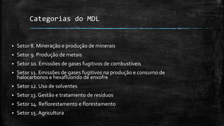 Categorias do MDL
 Setor 8. Mineração e produção de minerais
 Setor 9. Produção de metais
 Setor 10. Emissões de gases fugitivos de combustíveis
 Setor 11. Emissões de gases fugitivos na produção e consumo de
halocarbonos e hexafluorido de enxofre
 Setor 12. Uso de solventes
 Setor 13. Gestão e tratamento de resíduos
 Setor 14. Reflorestamento e florestamento
 Setor 15. Agricultura
 