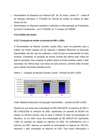  Demonstrativo da Despesa com Pessoal LRF. Art. 55, Inciso I, alínea "a" – Anexo III
da Instrução Normativa nº 015/2000 do Tribunal de Contas do Estado de Mato
Grosso do Sul;
 Demonstrativo de Recursos recebidos e aplicados na Remuneração de Professores
do Ensino Fundamental – Lei nº 9.424/96, art. 7º, através do FUNDEF.
4.3.2 Análise dos dados.
4.3.2.1 Evolução da receita no período de 2001 a 2003.
O Demonstrativo da Receita Corrente Líquida (RCL) serve de parâmetro para a
análise dos limites exigidos em lei. Segundo o Relatório Resumido da Execução
Orçamentária, ele tem que ser publicado a cada 30 dias do encerramento de cada
bimestre. Consistindo na apuração da receita corrente dos últimos doze meses da
data de apuração, mas o exposto no gráfico abaixo se limita somente a expor o valor
acumulado nos últimos doze (12) meses de cada exercício, servindo então de base
para o cálculo dos limites impostos em lei.
Gráfico 1 – Evolução da Receita Corrente Líquida – Período de 2001 a 2003.
Fonte: Relatórios Resumido da Execução Orçamentária – período de 2001 a 2003.
Observa-se que houve uma arrecadação de R$ 4.800.322,51 no exercício de 2001 e
R$ 9.166.233,68 no exercício de 2002, significando um aumento de 90,95% em
relação ao primeiro período, isso se deve à melhoria no setor de arrecadação do
Município. Já em 2003 houve uma arrecadação de R$ 9.895.471,07 significando
7,95% de aumento em relação ao exercício de 2002. Se confrontarmos com o
exercício de 2001, teremos um aumento de arrecadação no patamar de 106,14%,
dobrando o valor arrecadado no exercício de 2001. Com essas informações, o
 