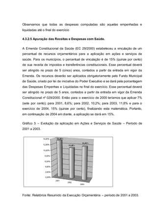 Observamos que todas as despesas computadas são aquelas empenhadas e
liquidadas até o final do exercício
4.3.2.5 Apuração das Receitas e Despesas com Saúde.
A Emenda Constitucional da Saúde (EC 29/2000) estabeleceu a vinculação de um
percentual de recursos orçamentários para a aplicação em ações e serviços de
saúde. Para os municípios, o percentual de vinculação é de 15% (quinze por cento)
de sua receita de impostos e transferências constitucionais. Esse percentual deverá
ser atingido no prazo de 5 (cinco) anos, contados a partir da entrada em vigor da
Emenda. Os recursos deverão ser aplicados obrigatoriamente pelo Fundo Municipal
de Saúde, criado por lei de iniciativa do Poder Executivo e se dará pela porcentagem
das Despesas Empenhas e Liquidadas no final do exercício. Esse percentual deverá
ser atingido no prazo de 5 anos, contados a partir da entrada em vigor da Emenda
Constitucional nº 029/2000. Então para o exercício de 2000 teríamos que aplicar 7%
(sete por cento); para 2001, 8,6%; para 2002, 10,2%; para 2003, 11,8% e para o
exercício de 2004, 15% (quinze por cento), finalizando esta matemática. Portanto,
em continuação de 2004 em diante, a aplicação se dará em 15%.
Gráfico 5 – Evolução da aplicação em Ações e Serviços de Saúde – Período de
2001 a 2003.
Fonte: Relatórios Resumido da Execução Orçamentária – período de 2001 a 2003.
 