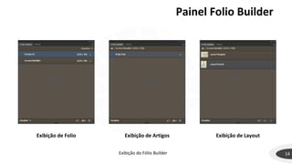 Painel Folio Builder
14
Exibição de Folio Exibição de Artigos Exibição de Layout
Exibição do Fólio Builder
 