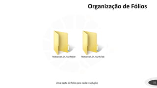 Organização de Fólios
31Uma pasta de folio para cada resolução
 