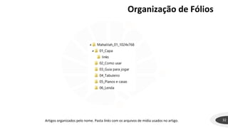Organização de Fólios
32Artigos organizados pelo nome. Pasta links com os arquivos de mídia usados no artigo.
 