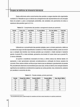 Dados adicionais sobre comprimentos das paredes e cargas atuantes são organizados
na tabela 3.2. Ressalta-se que os valores dos carregamentos são representativos de uma situação
típica de projeto e, para a comparação pretendida, são adotados oito pavimentos de altura e
espessura das paredes igual a 0,14 m.
Tabela 3.2 - Comprimentos das paredes e carregamento atuante por pavimento.
Parede Comp. (m) Laje (kN/m) P. prop (kN/m) Tot. dist. (kN/m) Total (kN)
P1 2,55 8,50 5.50 14,00 35,70
P2 3,60 14,75 5.50 20,25 72,90
P3 0,75 7,50 5.50 13,00 9.75
P4 3,45 8,75 5.50 14,25 49,17
P5 2,25 17.25 5.50 22,75 51,19
P6 0,40 36.00 5.50 41,50 16,60
Utilizando-se o procedimento das paredes isoladas, para o primeiro pavimento, obtêm-se
os valores de carga e tensão especificados na tabela 3.3. Pelos resultados obtidos, pode-se concluir
que a variação das tensões nas diversas paredes que compõem o citado exemplo é bastante
grande. A parede P6, a mais solicitada, apresenta uma tensão 3,2 vezes maior que a parede P3,
a menos solicitada.
Já quanto à resistência necessária de bloco, a última coluna da referida tabela 3.3
apresenta o valor aproximado calculado considerando-se a utilização de blocos vazados de
concreto. Pelos valores obtidos verifica-se que mesmo que se adotasse o grauteamento da parede
P6, procedimento altamente recomendável para esse caso, ainda se obteria uma variação bastante
significativa da resistência considerando-se apenas as outras paredes. Isso, obviamente, acabaria
por penalizar a economia da obra.
Tabela 3.3 - Paredes isoladas, primeiro pavimento.
Parede Carga Dist. (kN/m) Tensão (kN/m1) Tensão (MPa) Res. Bloco1 (MPa)
P1 112.0 800,0 0.800 5
P2 162,0 1157,1 1,157 7
P3 104,0 742,9 0.743 4,5
P4 114,0 814,3 0.814 5
P5 182,0 1300,0 1.300 8
P6 332,0 2371,4 2.371 15
5 Os procedimentos para a determinação da resistência de bloco serão discutidos em capítulos posteriores.
 