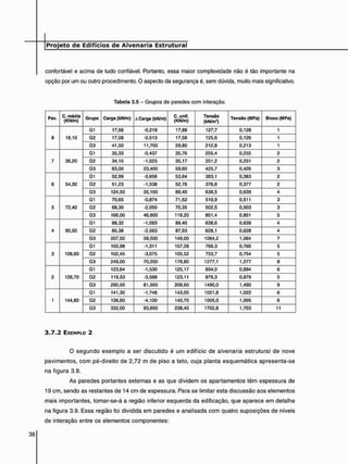 confortável e acima de tudo confiável. Portanto, essa maior complexidade não é tão importante na
opção por um ou outro procedimento. O aspecto da segurança é, sem dúvida, muito mais significativo.
Tabela 3.5 - Grupos de paredes com interação.
Pav. C. média
(KN/m)
Grupo Carga (kN/m) A Carga (kN/m) C. unif.
(KN/m)
Tensão
(kN/m*)
Tensáo (MPa) Bloco (MPa)
G1 17,66 -0,219 17,88 127,7 0,128 1
8 18,10 G2 17,08 -0,513 17,58 125,6 0,126 1
G3 41,50 11,700 29,80 212,8 0,213 1
G1 35,33 -0,437 35,76 255,4 0.255 2
7 36,20 G2 34,15 -1,025 35,17 251,2 0.251 2
G3 83,00 23,400 59,60 425,7 0.426 3
G1 52,99 -0,656 53.64 383,1 0.383 2
6 54,30 G2 51,23 -1,538 52,76 376,8 0,377 2
G3 124,50 35,100 89.40 638,5 0,639 4
G1 70,65 -0,874 71,52 510,9 0,511 3
5 72,40 G2 68,30 -2,050 70,35 502,5 0,503 3
G3 166,00 46,800 119,20 851,4 0,851 5
G1 88,32 -1,093 89,40 638,6 0,639 4
4 90,50 G2 85,38 -2,563 87,93 628,1 0,628 4
G3 207,50 58,500 149,00 1064,2 1,064 7
G1 105,98 -1,311 107,28 766,3 0,766 5
3 108,60 G2 102,45 -3,075 105,52 753,7 0,754 5
G3 249,00 70,200 178,80 1277,1 1,277 8
G1 123,64 -1,530 125,17 894,0 0,894 6
2 126,70 G2 119.53 -3,588 123,11 879,3 0,879 5
G3 290.50 81,900 208,60 1490,0 1,490 9
G1 141,30 -1,748 143,05 1021,8 1,022 6
1 144,80 G2 136,60 -4,100 140,70 1005,0 1,005 6
G3 332,00 93,600 238,40 1702,8 1,703 11
3 . 7 . 2 EXEMPLO 2
O segundo exemplo a ser discutido é um edifício de alvenaria estrutural de nove
pavimentos, com pé-direito de 2,72 m de piso a teto, cuja planta esquemática apresenta-se
na figura 3.8.
As paredes portantes externas e as que dividem os apartamentos têm espessura de
19 cm, sendo as restantes de 14 cm de espessura. Para se limitar esta discussão aos elementos
mais importantes, tomar-se-á a região inferior esquerda da edificação, que aparece em detalhe
na figura 3.9. Essa região foi dividida em paredes e analisada com quatro suposições de níveis
de interação entre os elementos componentes:
 