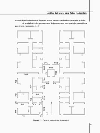 conjunto é predominantemente de parede isolada, mesmo quando são considerados os lintéis.
Já na tabela 4.3, são comparados os deslocamentos no topo para todos os modelos e
para o vento nas direções X e Y.
0 = ^
i=n
2 t
PY10
Ml
PY14 PY13
PY11
PY7
PY5
PY2
i
o
U
X
CL Hl
n
L
c d
PY9 PY8
m
x
c l
PY6
IO O
L
x
PY4 PY3
LY1
PY1
X
a
c o
0 = ^
• — ' j
J
0 = O
n
j
n
Figura 4.11 - Planta do pavimento tipo do exemplo 1.
 