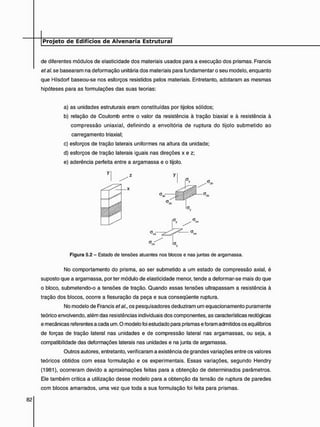 de diferentes módulos de elasticidade dos materiais usados para a execução dos prismas. Francis
et ai se basearam na deformação unitária dos materiais para fundamentar o seu modelo, enquanto
que Hilsdorf baseou-se nos esforços resistidos pelos materiais. Entretanto, adotaram as mesmas
hipóteses para as formulações das suas teorias:
a) as unidades estruturais eram constituídas por tijolos sólidos;
b) relação de Coulomb entre o valor da resistência à tração biaxial e à resistência à
compressão uniaxial, definindo a envoltória de ruptura do tijolo submetido ao
carregamento triaxial;
c) esforços de tração laterais uniformes na altura da unidade;
d) esforços de tração laterais iguais nas direções x e z ;
e) aderência perfeita entre a argamassa e o tijolo.
y
a
Figura 5.2 - Estado de tensões atuantes nos blocos e nas juntas de argamassa.
No comportamento do prisma, ao ser submetido a um estado de compressão axial, é
suposto que a argamassa, por ter módulo de elasticidade menor, tende a deformar-se mais do que
o bloco, submetendo-o a tensões de tração. Quando essas tensões ultrapassam a resistência à
tração dos blocos, ocorre a fissuração da peça e sua conseqüente ruptura.
No modelo de Francis et ai, os pesquisadores deduziram um equacionamento puramente
teórico envolvendo, além das resistências individuais dos componentes, as características reológicas
e mecânicas referentes a cada um. O modelo foi estudado para prismas e foram admitidos os equilíbrios
de forças de tração lateral nas unidades e de compressão lateral nas argamassas, ou seja, a
compatibilidade das deformações laterais nas unidades e na junta de argamassa.
Outros autores, entretanto, verificaram a existência de grandes variações entre os valores
teóricos obtidos com essa formulação e os experimentais. Essas variações, segundo Hendry
(1981), ocorreram devido a aproximações feitas para a obtenção de determinados parâmetros.
Ele também critica a utilização desse modelo para a obtenção da tensão de ruptura de paredes
com blocos amarrados, uma vez que toda a sua formulação foi feita para prismas.
 