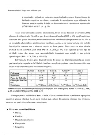 Por outro lado, é importante salientar que:
a investigação é utilizada no ensino com outras finalidades, como o desenvolvimento de
habilidades cognitivas nos alunos, a realização de procedimentos como elaboração de
hipóteses, anotação e análise de dados e o desenvolvimento da capacidade de argumentação
(ZÔMPERO; LABURÚ, 2011, p. 73).
Todas essas habilidades descritas anteriormente, levam ao que Sasseron e Carvalho (2008)
chamam de Alfabetização Científica, que, de acordo com Carvalho (2013, p. 45), significa oferecer
condições para que os estudantes possam tomar decisões conscientes sobre problemas de sua vida e
da sociedade relacionados a conhecimentos científicos. Assim, ao se ensinar ciência pelo método
investigativo, espera-se que o aluno se envolva no fazer, pensar, falar e escrever sobre ciência
(ABELL & MCDONALD, 2006 apud BAPTISTA, 2016, p. 89), o que significa que este tipo de
atividade requer dos alunos uma responsabilidade importante com relação à sua própria
aprendizagem (BAPTISTA, 2016, p. 106 -107).
Entretanto, há diversos graus de envolvimento dos alunos nas diferentes dimensões do ensino
por investigação. A gradação da Tabela 1 classifica a atuação do professor e dos alunos em diferentes
níveis de envolvimento com a atividade investigativa.
Tabela 1: Graus de liberdade professor (P)/aluno (A) na aula investigativa. Fonte: (CARVALHO, 2006,
p.83. apud ZÔMPERO; LABURÚ, 2011, p.77)
Nessa perspectiva e alinhadas a BNCC e ao DC-GOEM, serão realizados experimentos e pesquisas
a partir do grau de liberdade II, em que é possível que o aluno, devidamente orientado pelo professor,
apresente um papel ativo na busca do conhecimento.
 Recursos e materiais didáticos
 Mesas;
 Cadeiras;
 Material escolar básico;
 Computador;
 Reagentes;
 