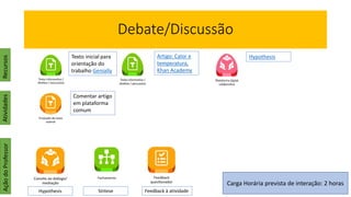 Debate/Discussão
Ação
do
Professor
Recursos
Atividades
Artigo: Calor e
temperatura,
Khan Academy
Hypothesis
Comentar artigo
em plataforma
comum
Hypothesis
Carga Horária prevista de interação: 2 horas
Síntese Feedback à atividade
Texto inicial para
orientação do
trabalho Genially
 