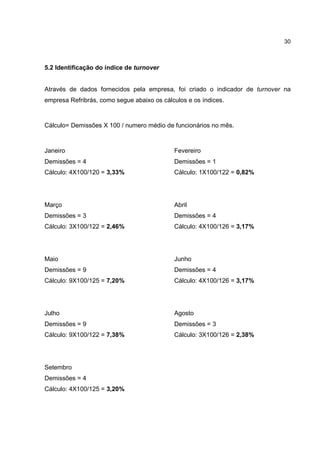 30
5.2 Identificação do índice de turnover
Através de dados fornecidos pela empresa, foi criado o indicador de turnover na
empresa Refribrás, como segue abaixo os cálculos e os índices.
Cálculo= Demissões X 100 / numero médio de funcionários no mês.
Janeiro Fevereiro
Demissões = 4 Demissões = 1
Cálculo: 4X100/120 = 3,33% Cálculo: 1X100/122 = 0,82%
Março Abril
Demissões = 3 Demissões = 4
Cálculo: 3X100/122 = 2,46% Cálculo: 4X100/126 = 3,17%
Maio Junho
Demissões = 9 Demissões = 4
Cálculo: 9X100/125 = 7,20% Cálculo: 4X100/126 = 3,17%
Julho Agosto
Demissões = 9 Demissões = 3
Cálculo: 9X100/122 = 7,38% Cálculo: 3X100/126 = 2,38%
Setembro
Demissões = 4
Cálculo: 4X100/125 = 3,20%
 