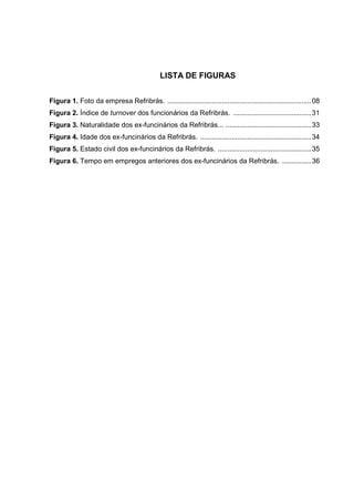 LISTA DE FIGURAS
Figura 1. Foto da empresa Refribrás. ..........................................................................08
Figura 2. Índice de turnover dos funcionários da Refribrás. ........................................31
Figura 3. Naturalidade dos ex-funcinários da Refribrás... ............................................33
Figura 4. Idade dos ex-funcinários da Refribrás. .........................................................34
Figura 5. Estado civil dos ex-funcinários da Refribrás. ................................................35
Figura 6. Tempo em empregos anteriores dos ex-funcinários da Refribrás. ...............36
 