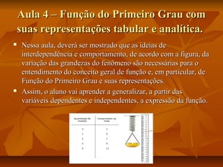 Aula 4 – Função do Primeiro Grau com
    suas representações tabular e analítica.
    Nessa aula, deverá ser mostrado que as ideias de
     interdependência e comportamento, de acordo com a figura, da
     variação das grandezas do fenômeno são necessárias para o
     entendimento do conceito geral de função e, em particular, de
     Função do Primeiro Grau e suas representações.
    Assim, o aluno vai aprender a generalizar, a partir das
     variáveis dependentes e independentes, a expressão da função.
 