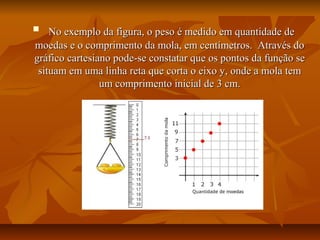    No exemplo da figura, o peso é medido em quantidade de
moedas e o comprimento da mola, em centímetros. Através do
gráfico cartesiano pode-se constatar que os pontos da função se
 situam em uma linha reta que corta o eixo y, onde a mola tem
                um comprimento inicial de 3 cm.
 