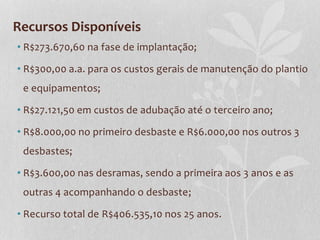Recursos Disponíveis
• R$273.670,60 na fase de implantação;
• R$300,00 a.a. para os custos gerais de manutenção do plantio
e equipamentos;
• R$27.121,50 em custos de adubação até o terceiro ano;
• R$8.000,00 no primeiro desbaste e R$6.000,00 nos outros 3
desbastes;
• R$3.600,00 nas desramas, sendo a primeira aos 3 anos e as
outras 4 acompanhando o desbaste;
• Recurso total de R$406.535,10 nos 25 anos.
 