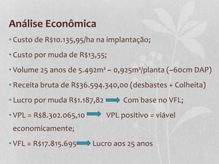 Análise Econômica
• Custo de R$10.135,95/ha na implantação;
• Custo por muda de R$13,55;
• Volume 25 anos de 5.492m³ ~ 0,925m³/planta (~60cm DAP)
• Receita bruta de R$36.594.340,00 (desbastes + Colheita)
• Lucro por muda R$1.187,82 Com base no VFL;
• VPL = R$8.302.065,10 VPL positivo = viável
economicamente;
• VFL = R$17.815.695 Lucro aos 25 anos
 