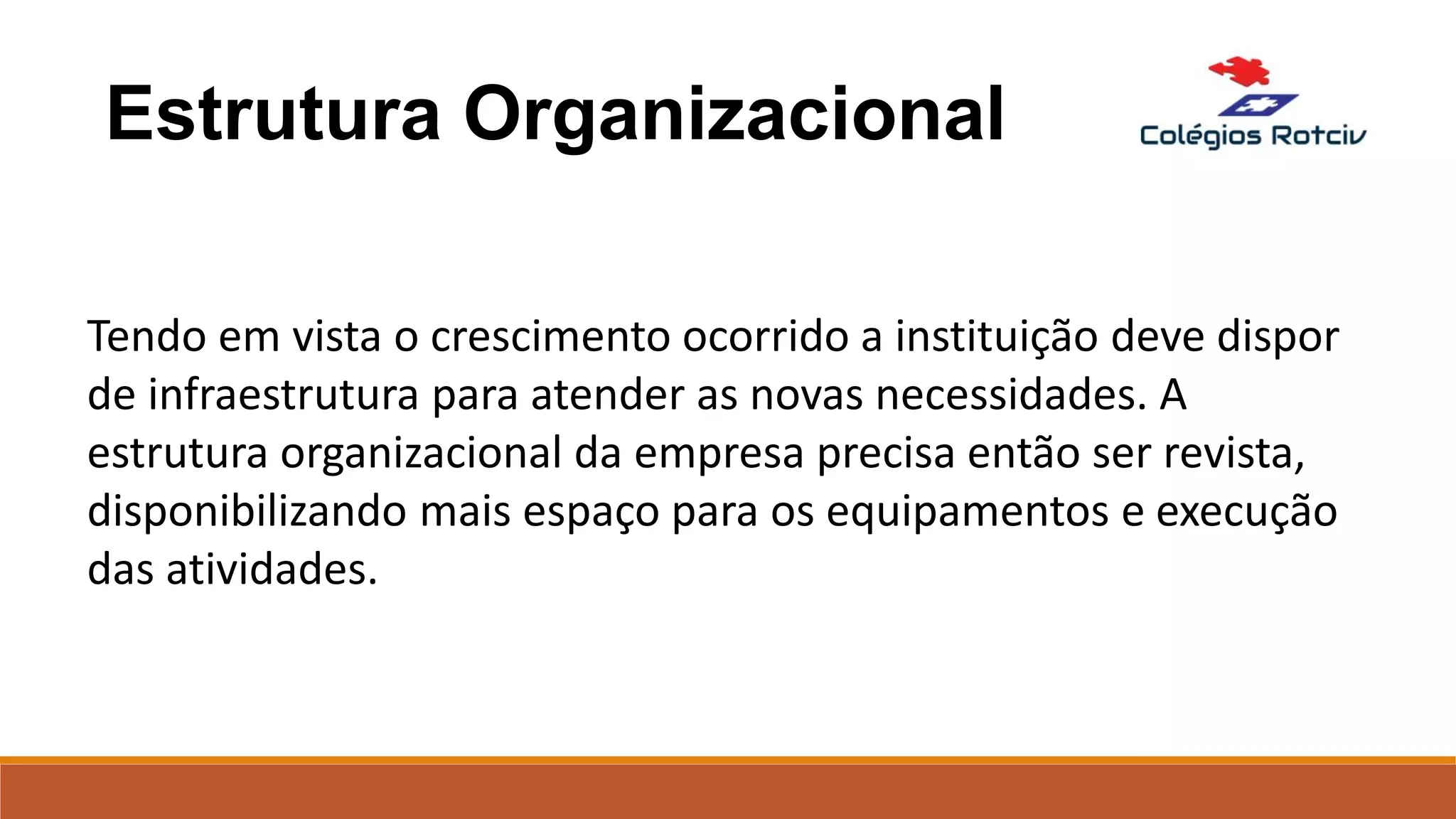 Estrutura Organizacional
Tendo em vista o crescimento ocorrido a instituição deve dispor
de infraestrutura para atender as novas necessidades. A
estrutura organizacional da empresa precisa então ser revista,
disponibilizando mais espaço para os equipamentos e execução
das atividades.
 