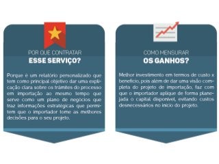 Projeto de importação de parafuso de ferro e aço